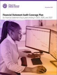 Financial Statement Audit Coverage Plan for financial statement fiscal years ending in 2025, 2026, and 2027